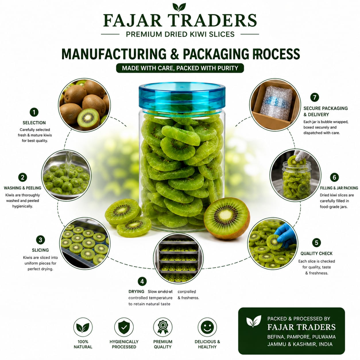 FAJAR TRADERS Dried Kiwi Slices 250g | Sweet & Tangy Dried Fruitful